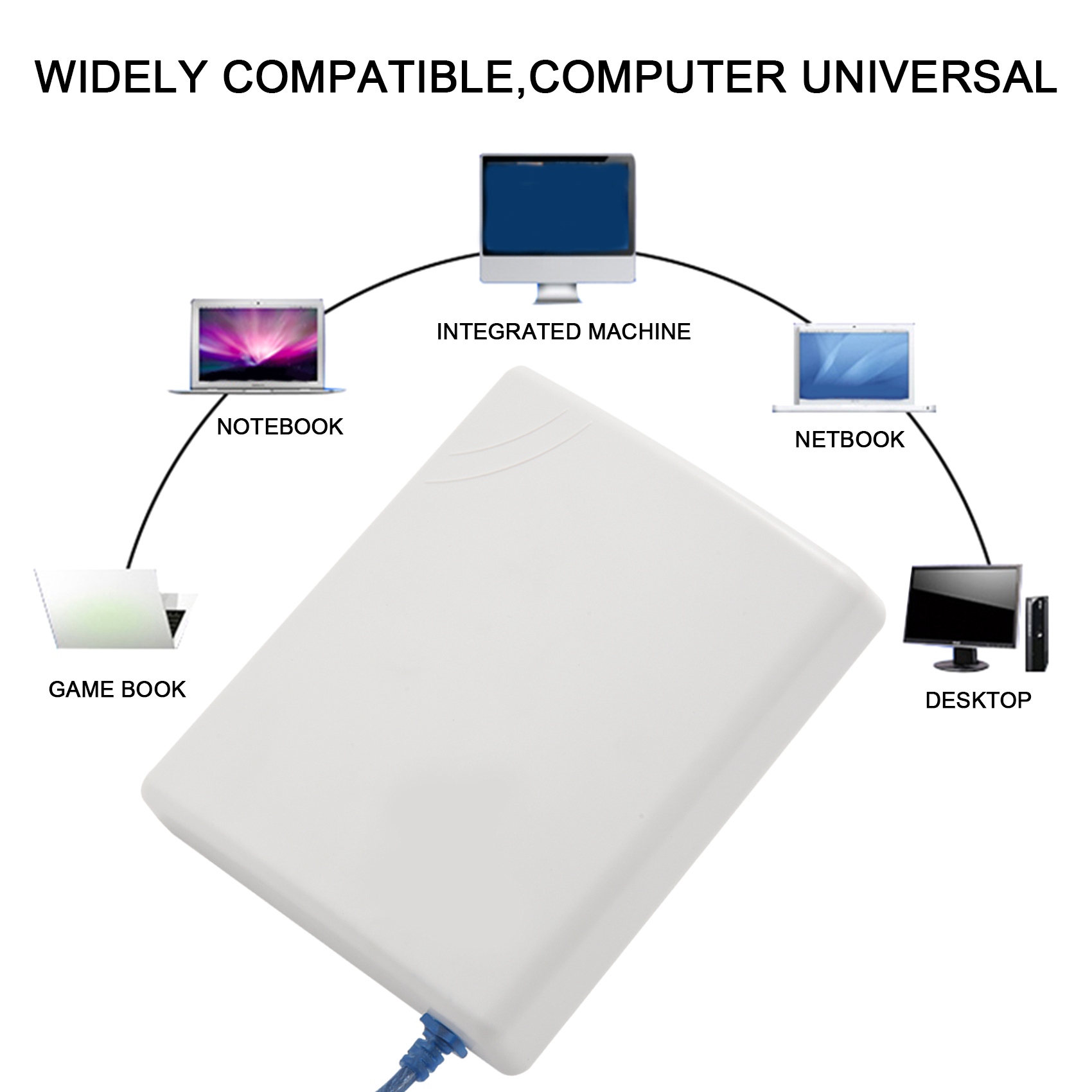 A04R-150Mbps 高利得 14DBi アンテナ 5  - Food Storage The Range のレビューと価格